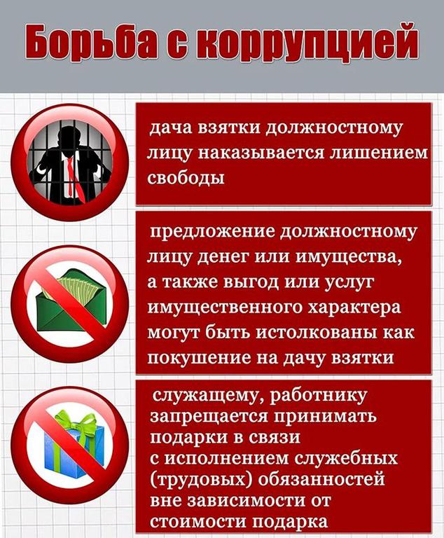 Телефон управление по борьбе с коррупцией